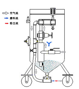 �����͇�ɰ�CJZK-600P����ԭ��D